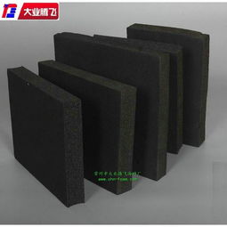 常州服装与日用品包装及建材防火材料价格分析